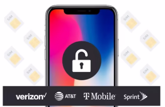iToolab SIMUnlocker Giveaway -Carrier Unlock Your iPhone [Win & Mac]