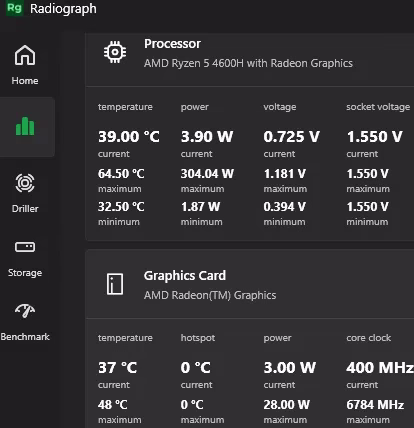 Radiograph- Free tool to Monitor your PC hardware