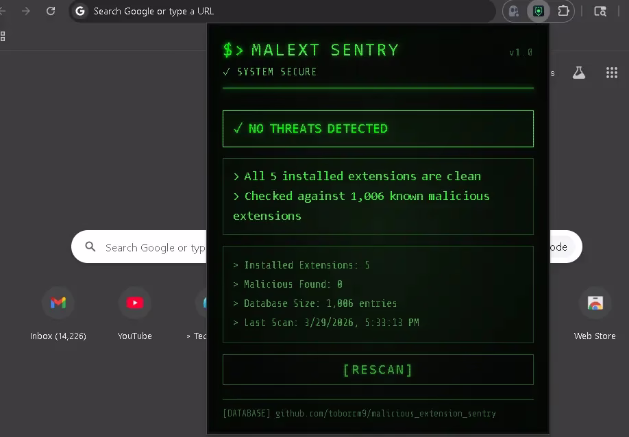 MalExt Sentry interface showing NO THREATS DETECTED after scanning 5 extensions against 1006 known malicious extensions