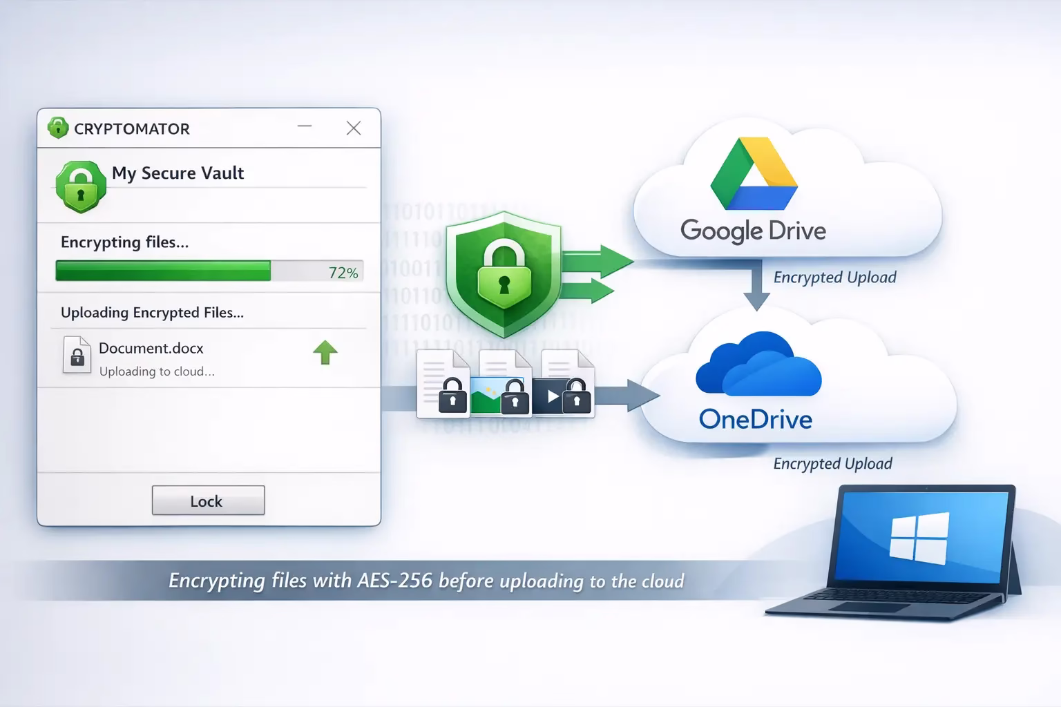 Cryptomator encrypting files before uploading to Google Drive and OneDrive on Windows
