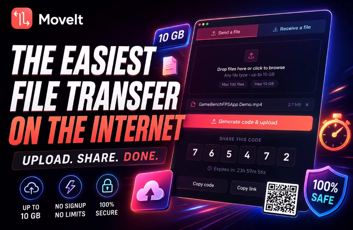 MoveIt Review: Send Files Up to 10GB Free Without an Account