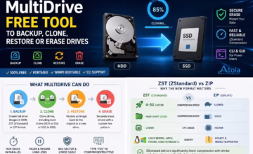 MultiDrive: Free Tool to Backup, Clone, Restore or Erase Drives