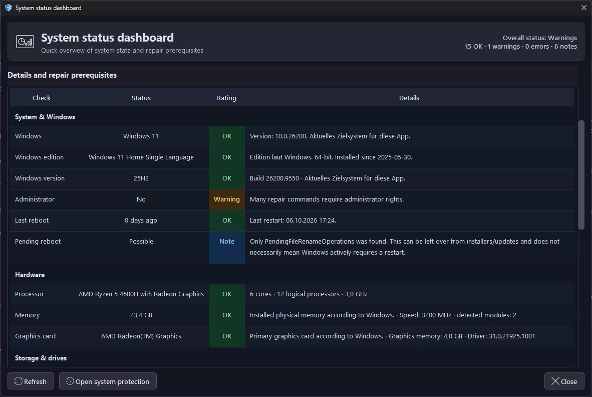 Sioni Windows Toolkit Pro System status dashboard showing Windows 11 25H2, AMD Ryzen 5 4600H, memory and graphics checks