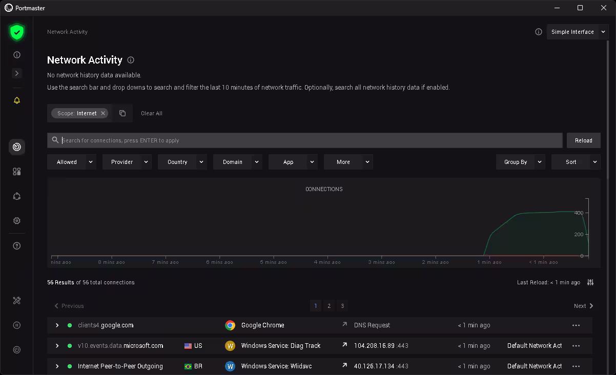 Portmaster Network Activity page displaying live internet connections, domains, countries, and applications.